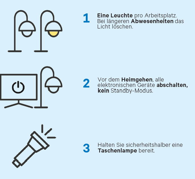 Stromverbrauch Flyer