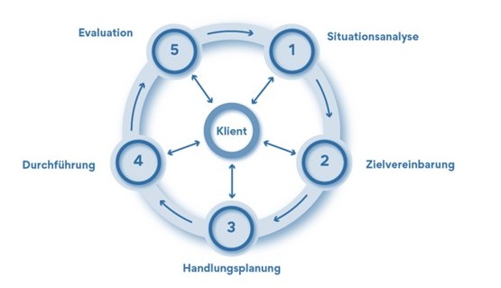 Gotthard & Krokus Konzert